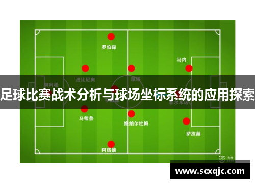 足球比赛战术分析与球场坐标系统的应用探索